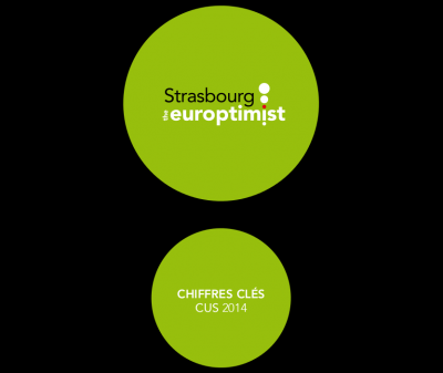 Chiffres clés concernant Strasbourg en 2014