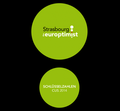 Schlüsselzahlen und Wirtschaftsdaten (veröffentlicht von der Industrie- und Handelskammer in Elsass)